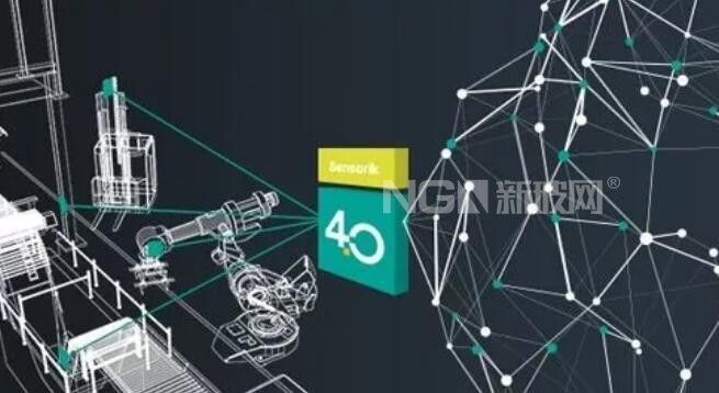 點擊打開原圖 工業(yè)4.0時代